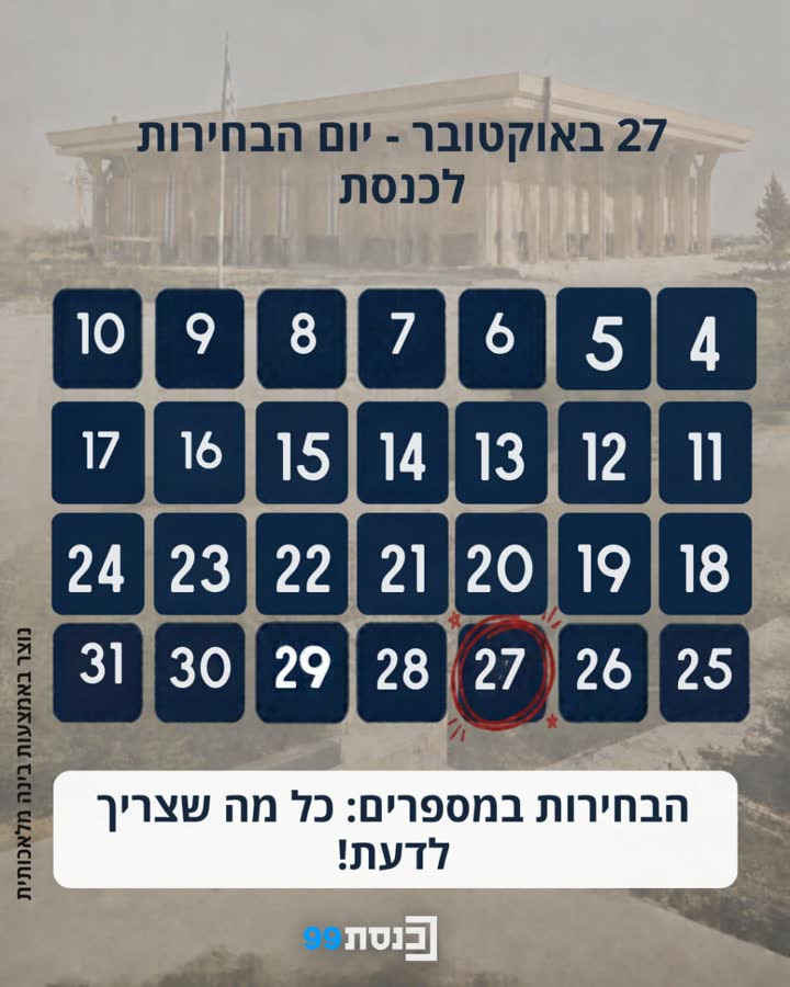 לוח שנה המסמן את יום הבחירות לכנסת