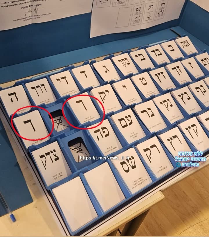 פתקי הצבעה בקלפי בקלפי בבת ים