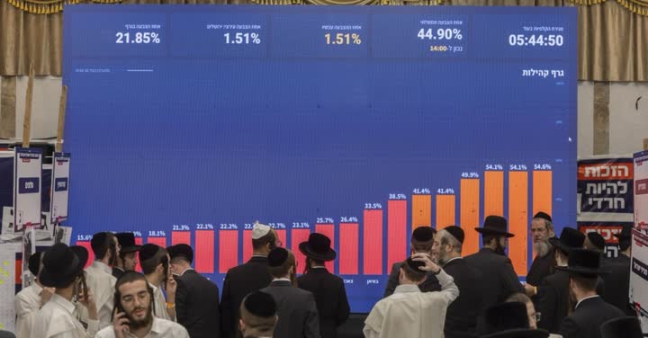 לוח תוצאות ואחוזי הצבעה בבחירות