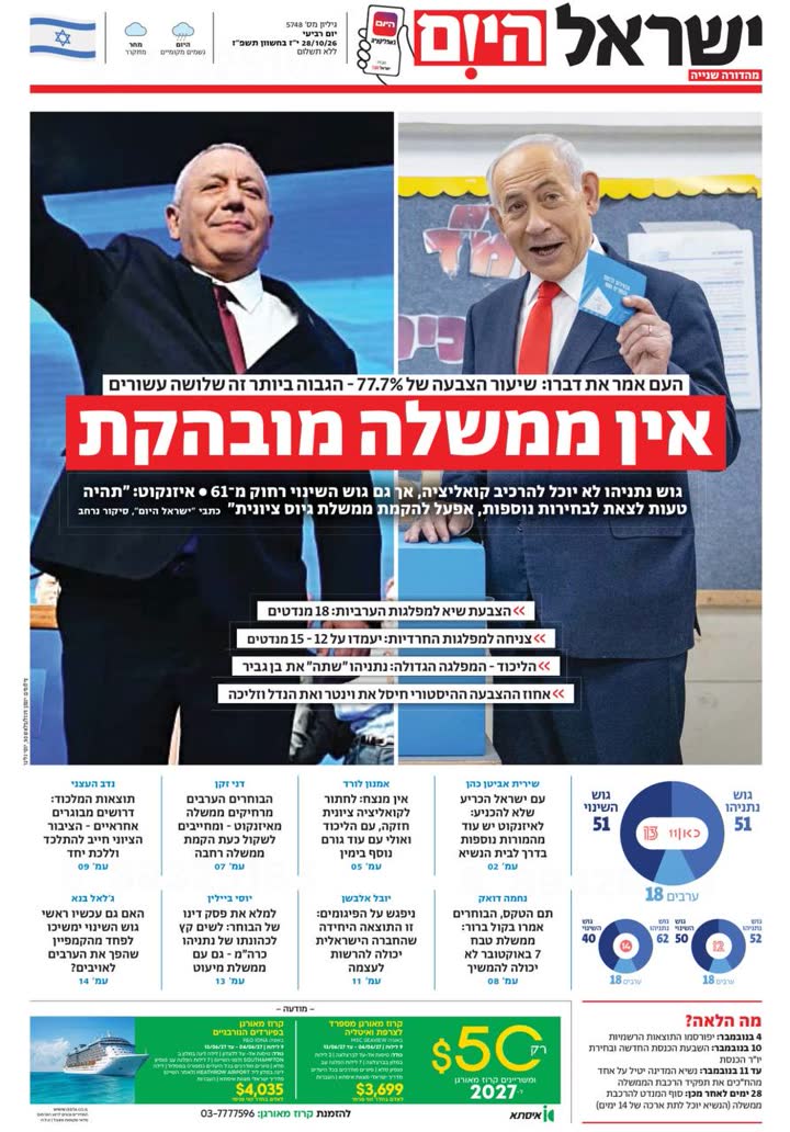 שער עיתון ישראל היום