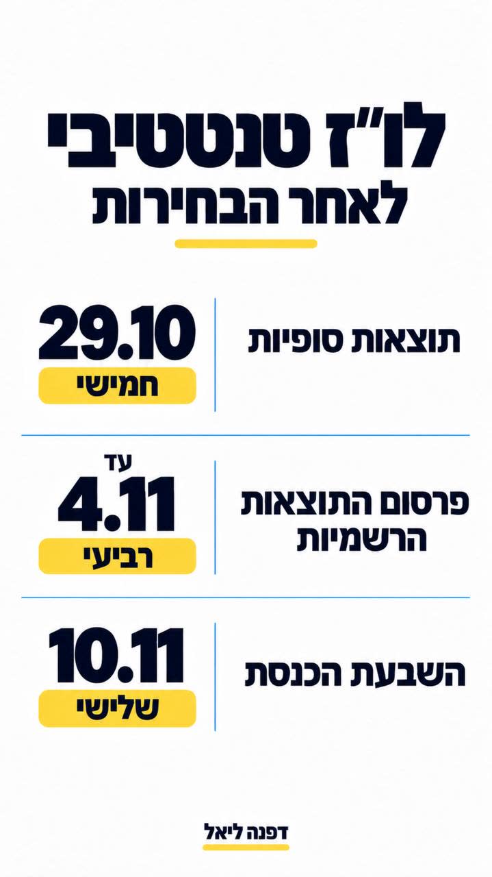 לוח זמנים טנטטיבי לאחר הבחירות