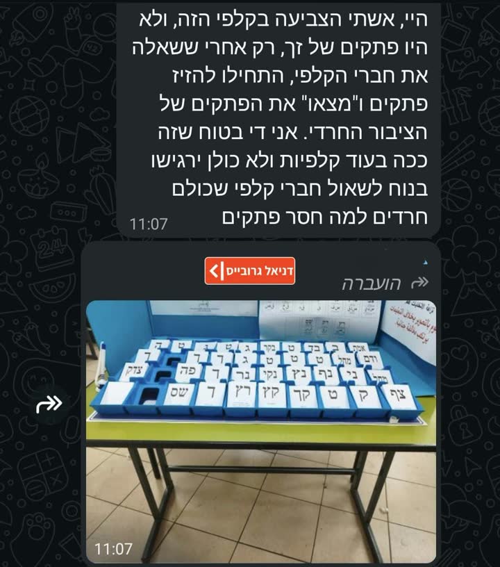 עמדת הצבעה בקלפי בבני ברק